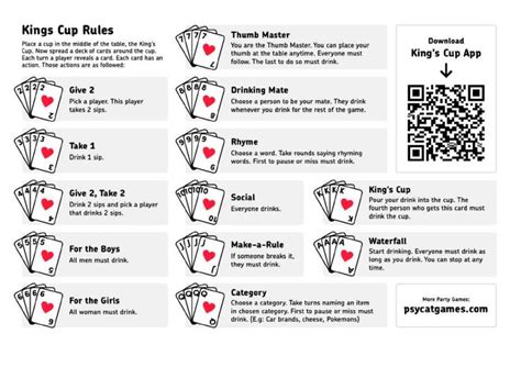 Kings Cup Rules: How to Play & Variations .